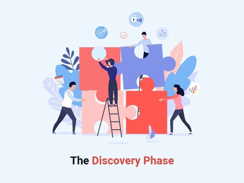 Discovery phase kickoff and workflow alignment session